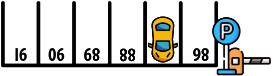 Places de parking : 16/06/68/88/??/98
